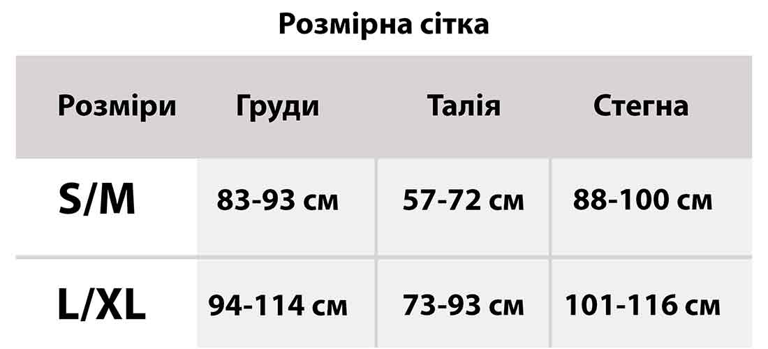 Зведена розмірна сітка для розмірів S/M та L/XL – груди 83–114 см, талія 57–93 см, стегна 88–116 см 