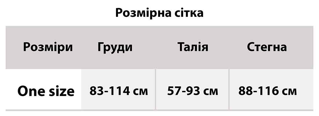 Розмірна сітка для універсального розміру One Size – груди 83–114 см, талія 57–93 см, стегна 88–116 см